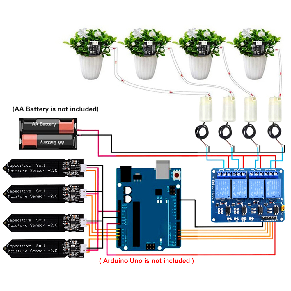 Soil Moisture Sensor Relay Module Arduino - Système d'irrigation automatique, Kit de bricolage
