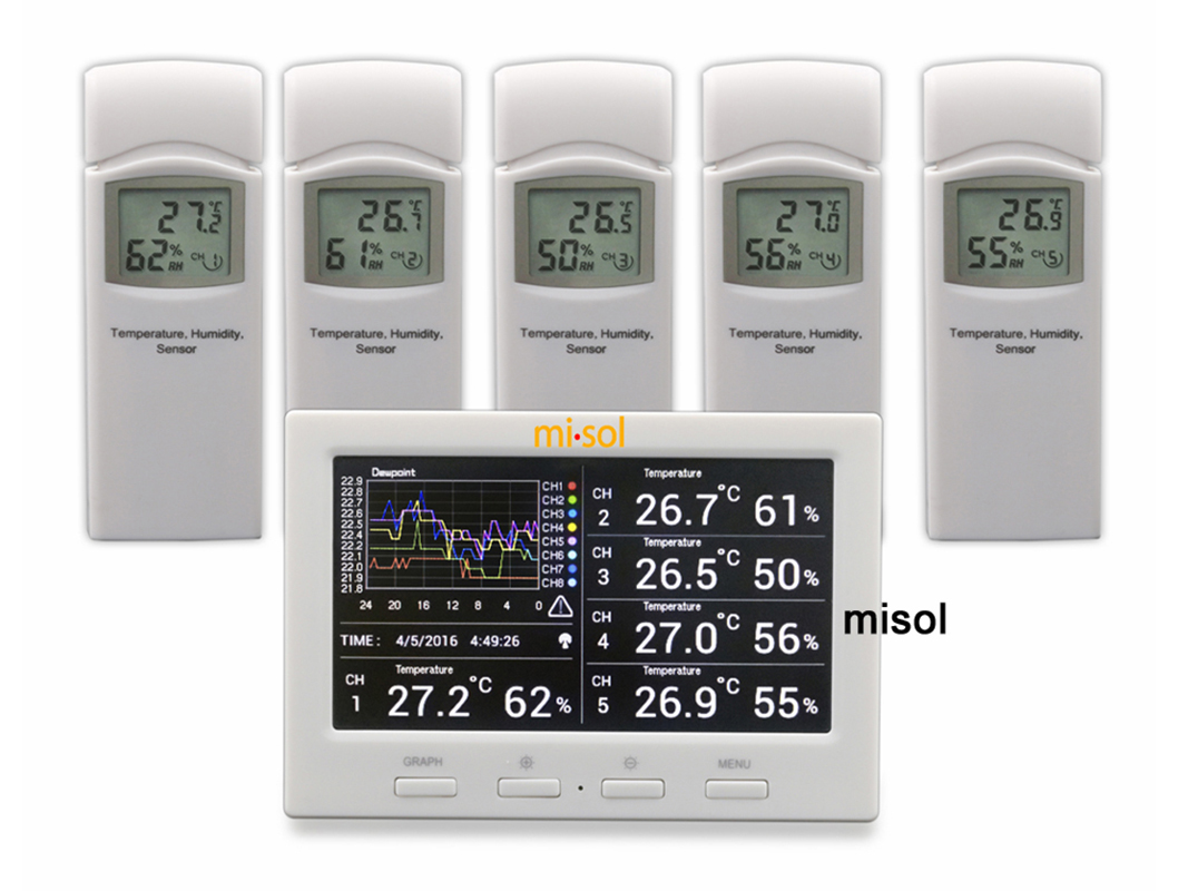 Wireless Weather Station Indoor Outdoor - Station météo sans fil Misol avec