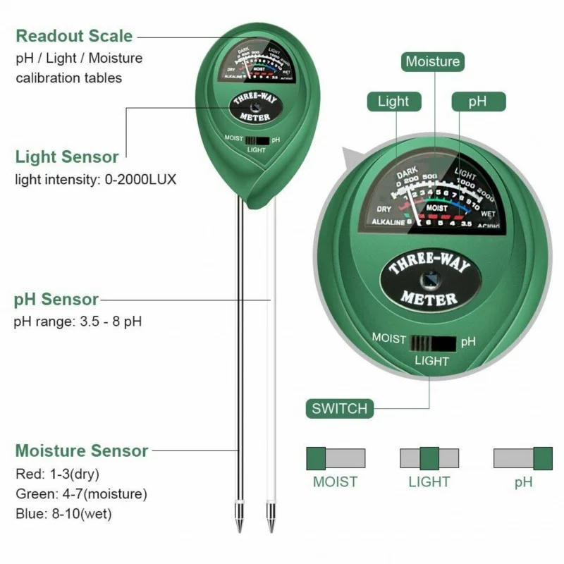 Soil Ph Meter 3 In 1 Moisture Sunlight - Testeur de pH du sol 3