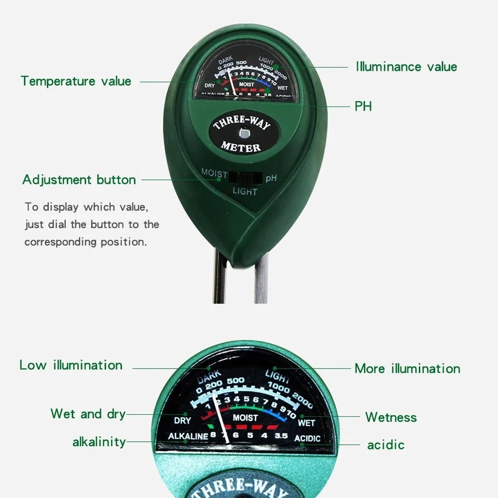 Testeur de pH du sol 3 en 1, c - Soil Ph Meter 3 In 1 Moisture Sunlight avis et prix