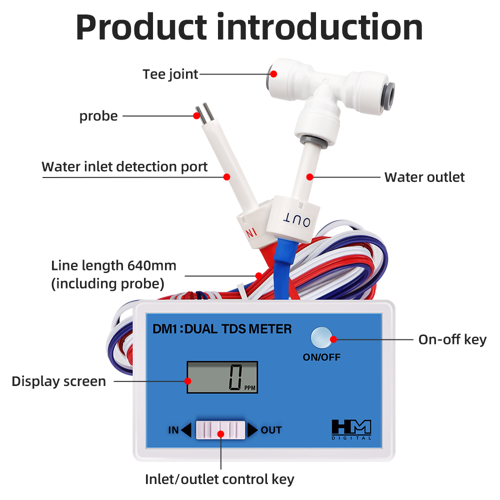 HM Tourists-Testeur de conduct - Hydroponic Ec Tds Conductivity Meter Probe avis et prix