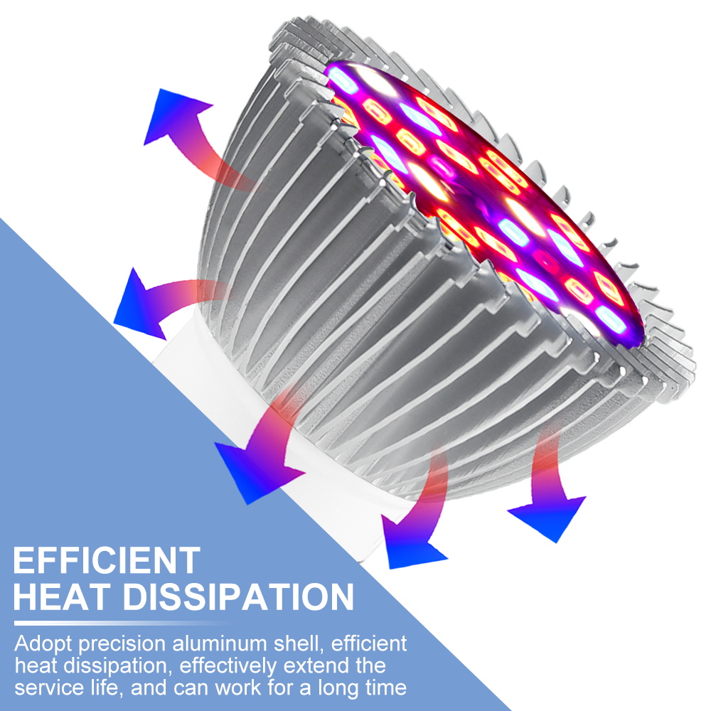 Lampe de culture LED à spectre - Plant Grow Light Full Spectrum Clip On avis et prix