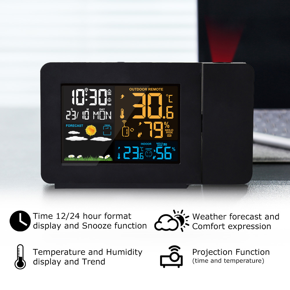 Station météo FanJu avec capte - Wireless Weather Station Indoor Outdoor avis et prix