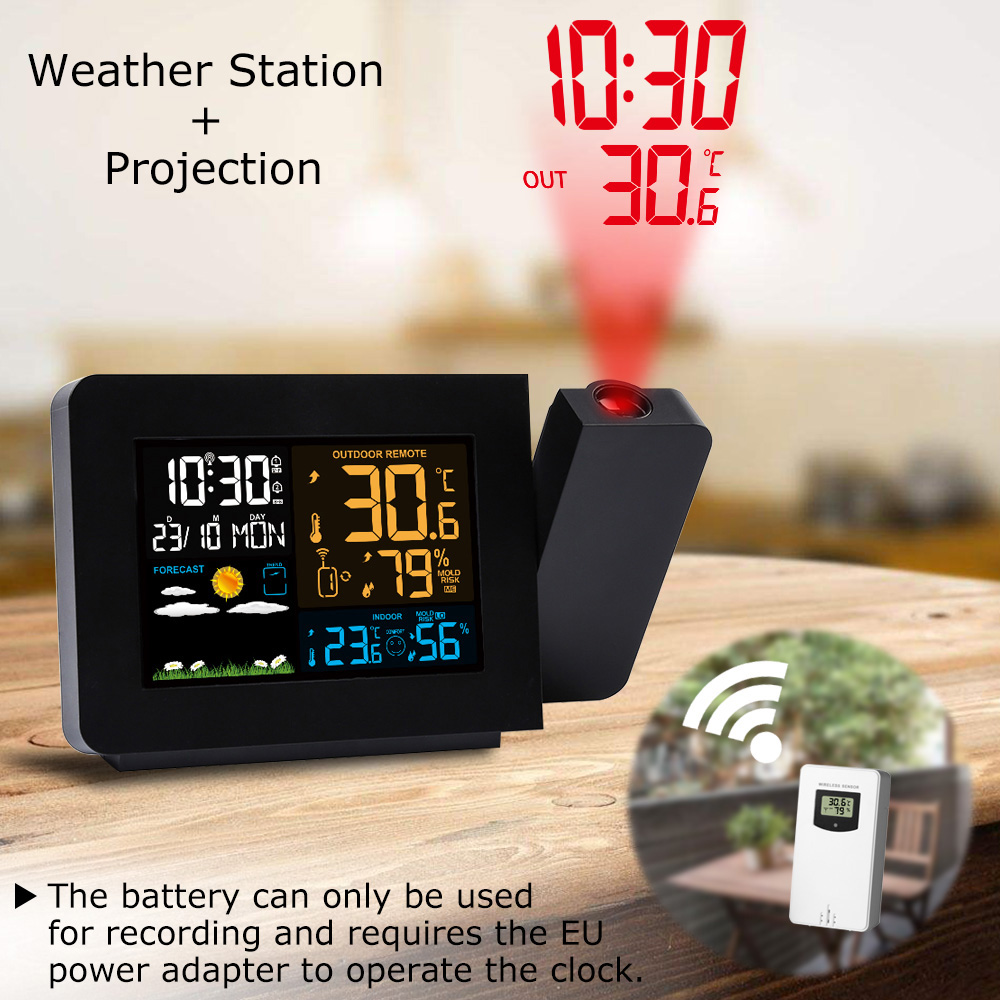 Station météo FanJu avec capte - Wireless Weather Station Indoor Outdoor avis et prix