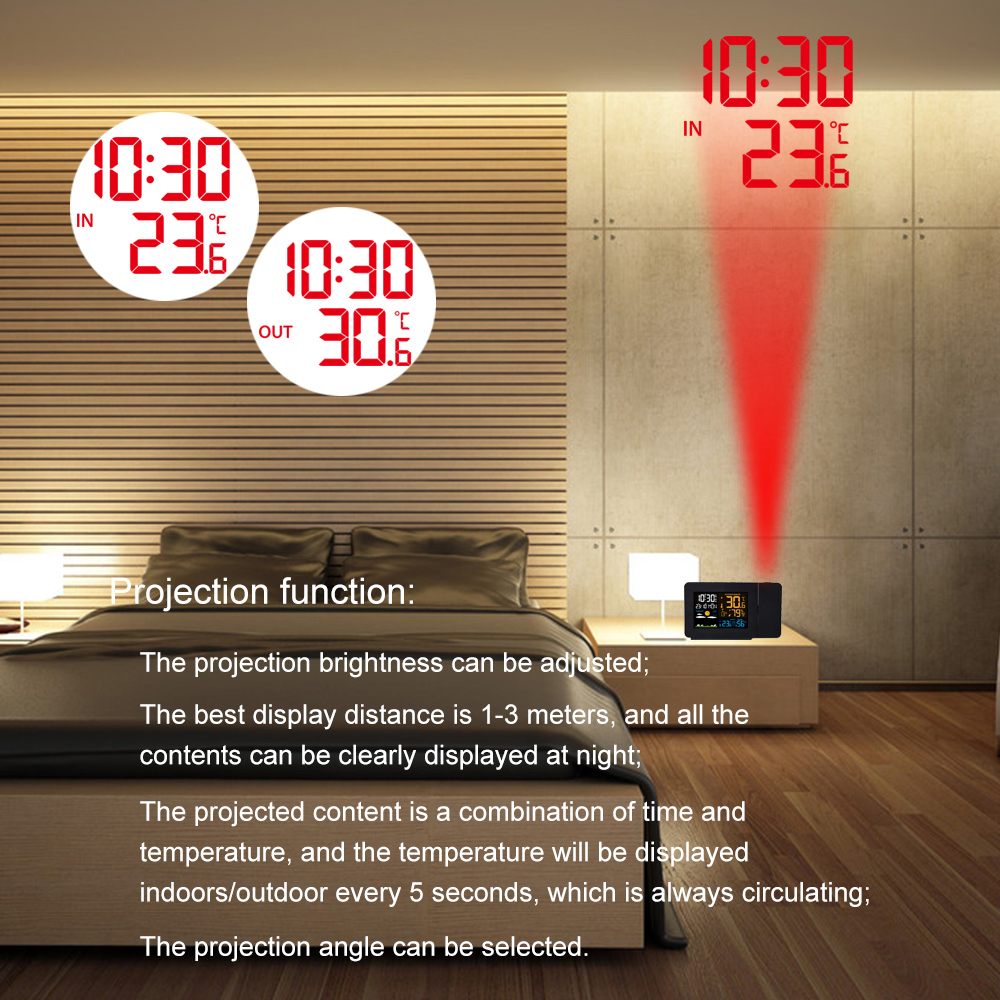 Station météo FanJu avec capte - Wireless Weather Station Indoor Outdoor avis et prix