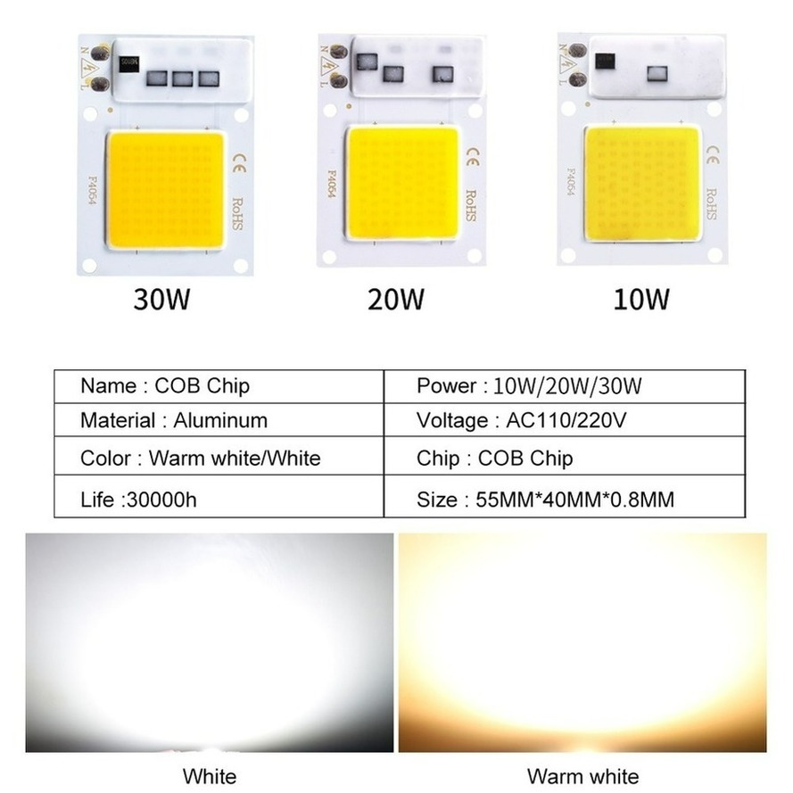 Puce LED COB pour culture, spe - Plant Grow Light Full Spectrum Clip On avis et prix