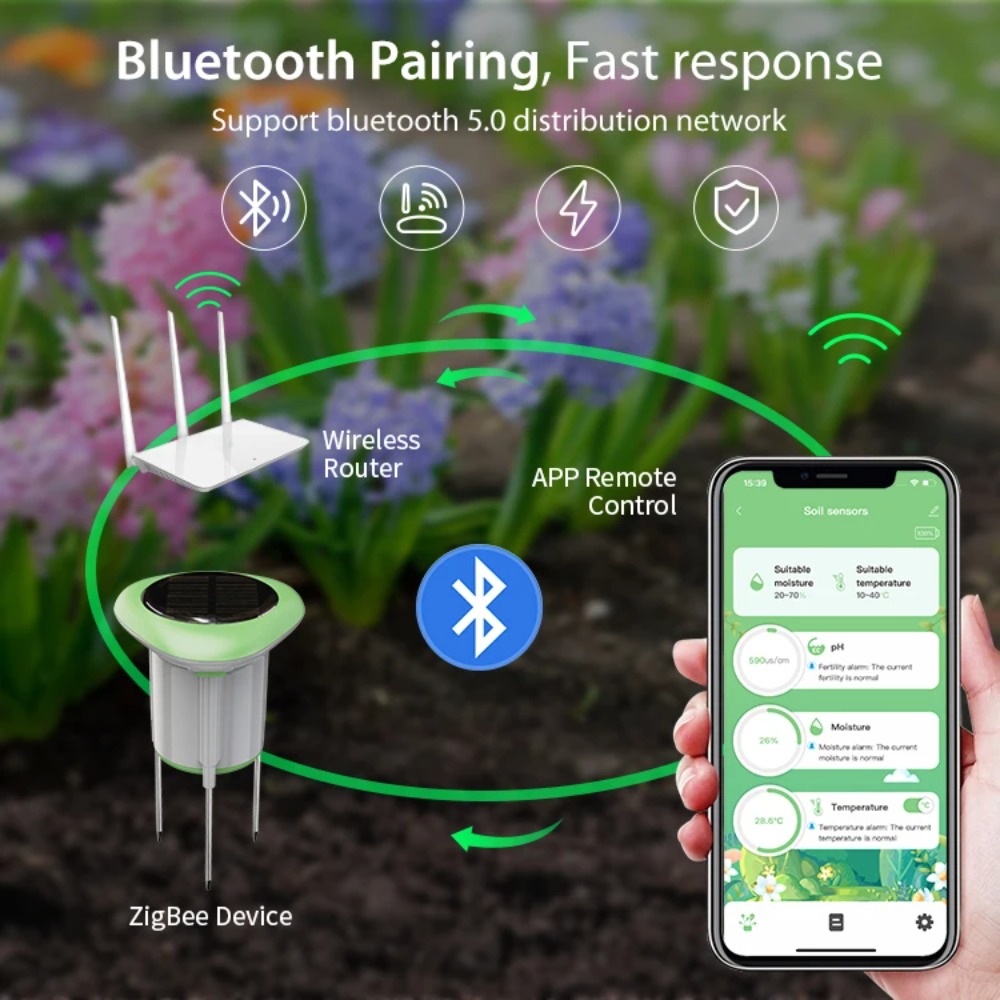 Moniteur de Plantes Intelligen - Wifi Soil Moisture Sensor Garden App avis et prix