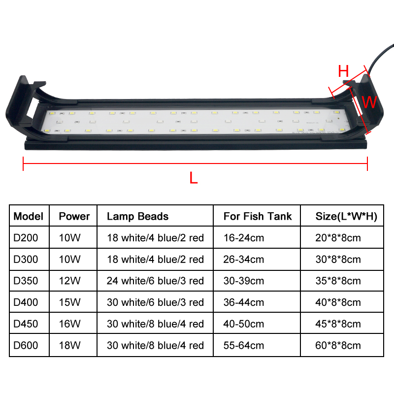 Lumière LED d'aquarium pour Aq - Plant Grow Light Full Spectrum Clip On avis et prix