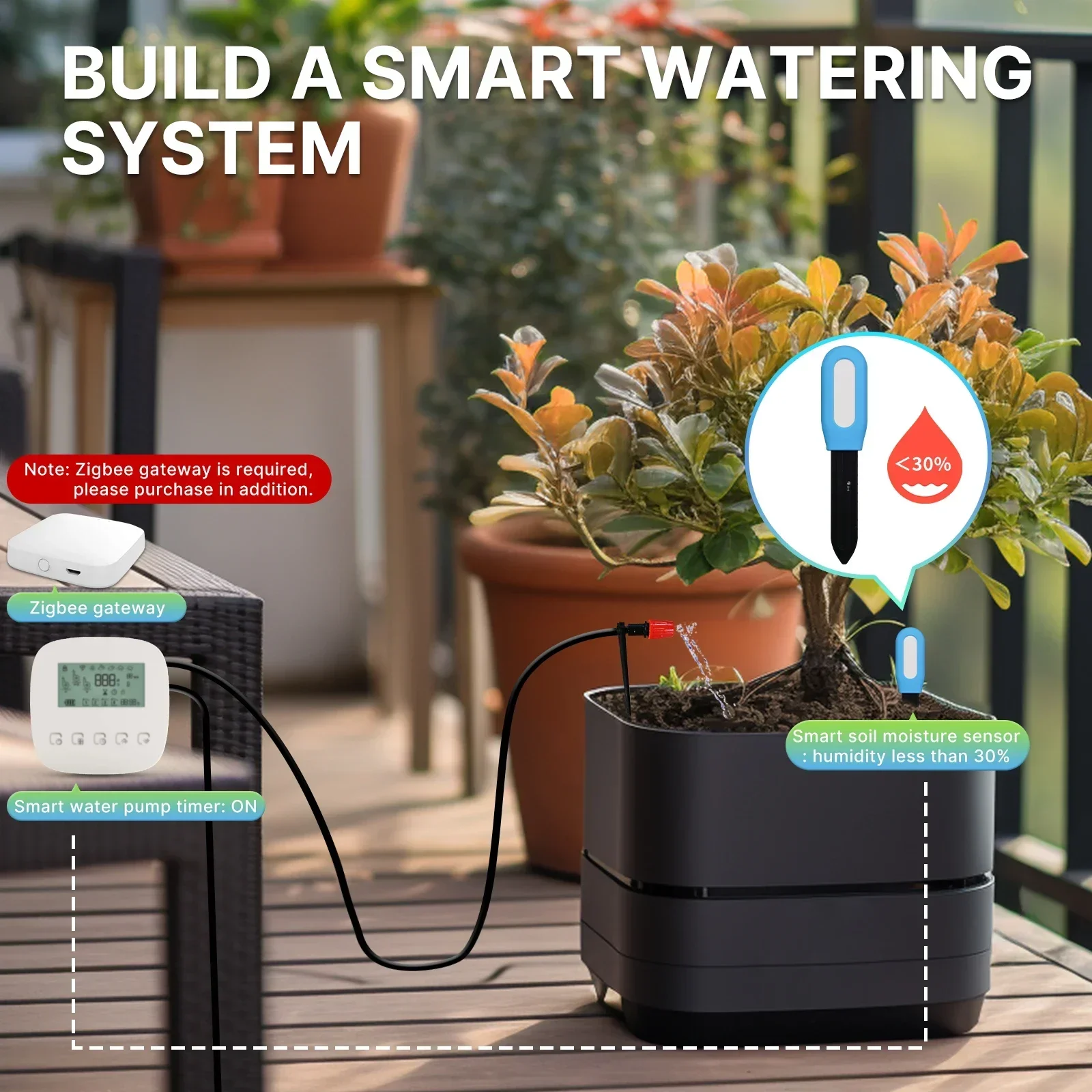 MOES – compteur intelligent de - Tuya Zigbee Soil Moisture Temperature Sensor avis et prix