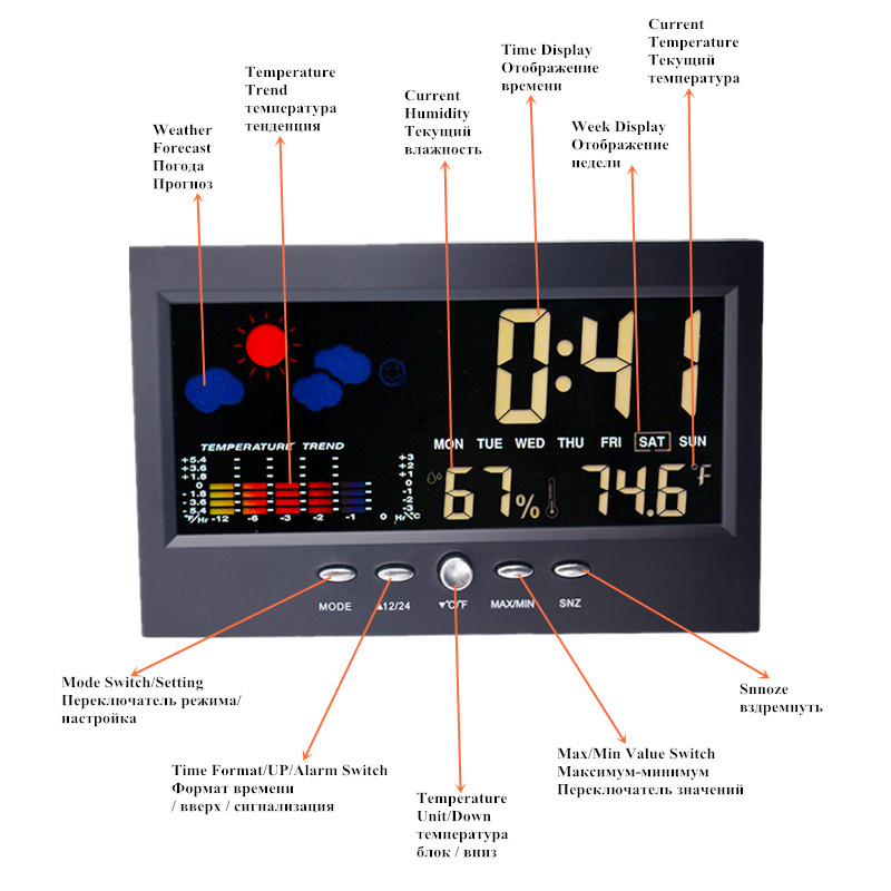 Station météo numérique multif - Wireless Weather Station Indoor Outdoor avis et prix