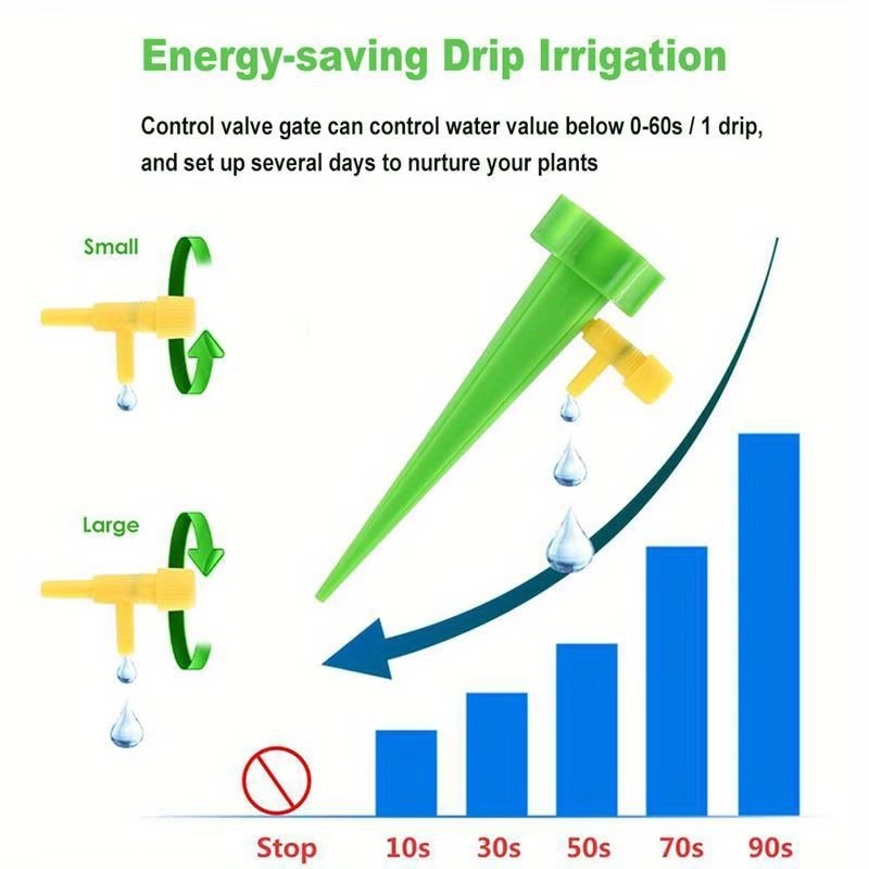 Système d'arrosage automatique - Automatic Plant Watering Spikes Drip Kit avis et prix