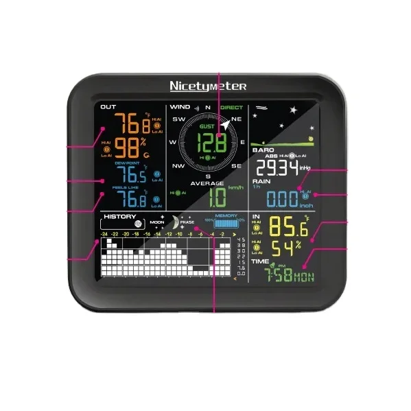 Station météo sans fil 5 en 1  - Wireless Weather Station Indoor Outdoor avis et prix
