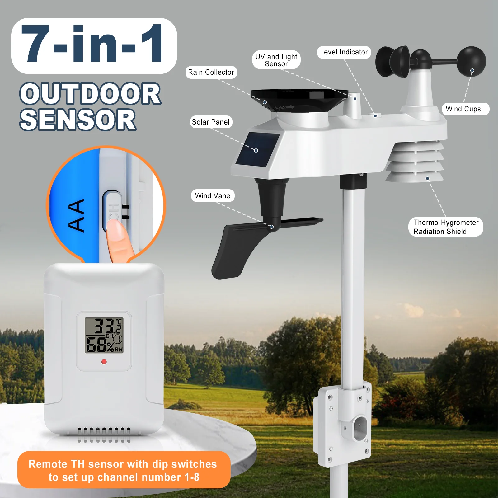 Station météo sans fil 15-en-1 - Wireless Weather Station Indoor Outdoor avis et prix