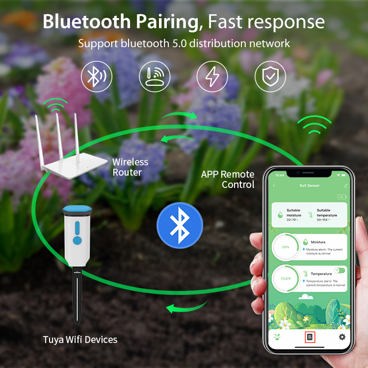 Testeur de sol intelligent WiF - Wifi Soil Moisture Sensor Garden App avis et prix
