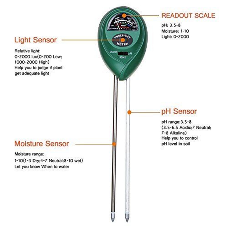 3 en 1 sol PH mètre lumière du - Soil Ph Meter 3 In 1 Moisture Sunlight avis et prix