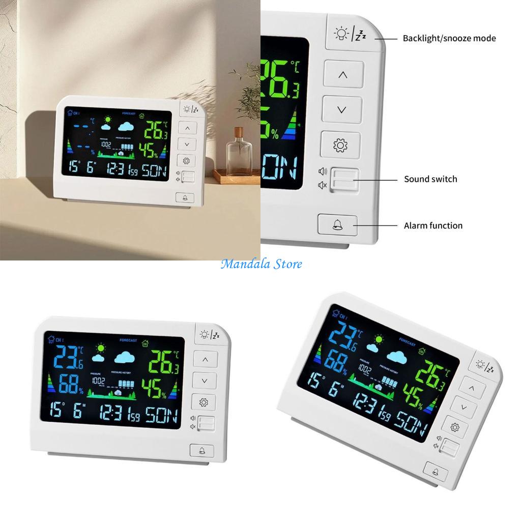 U2JC – Stations météo sans fil - Wireless Weather Station Indoor Outdoor avis et prix