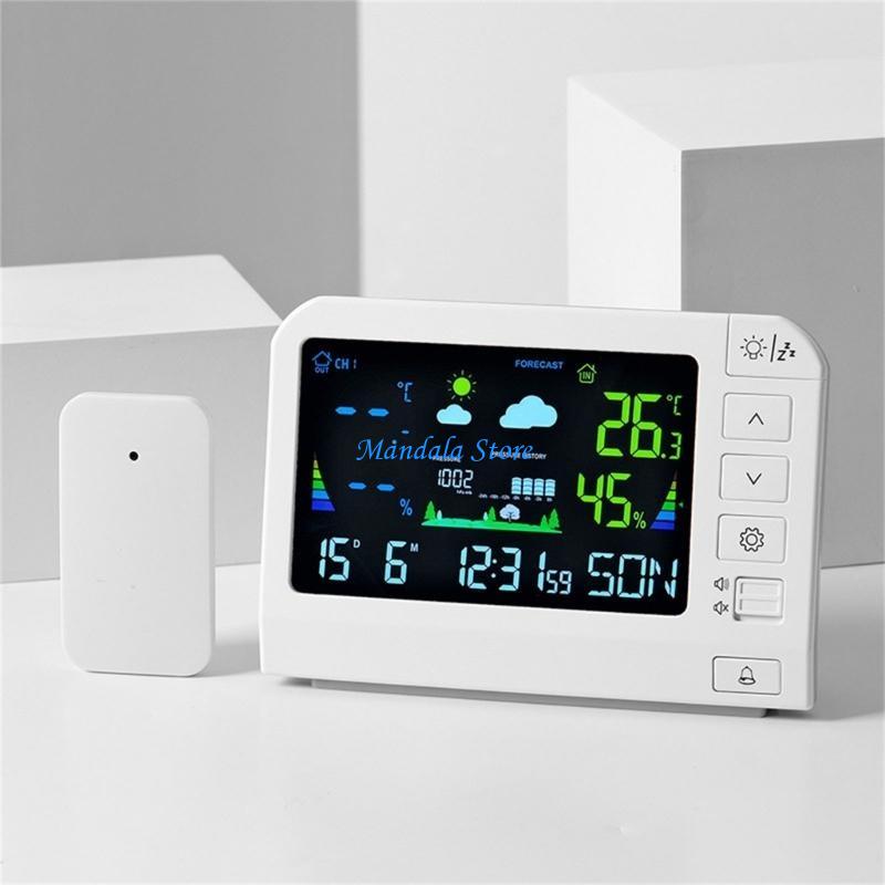 U2JC – Stations météo sans fil - Wireless Weather Station Indoor Outdoor avis et prix