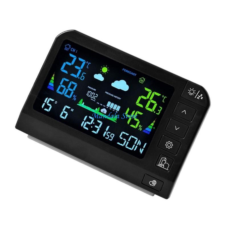 U2JC – Stations météo sans fil - Wireless Weather Station Indoor Outdoor avis et prix
