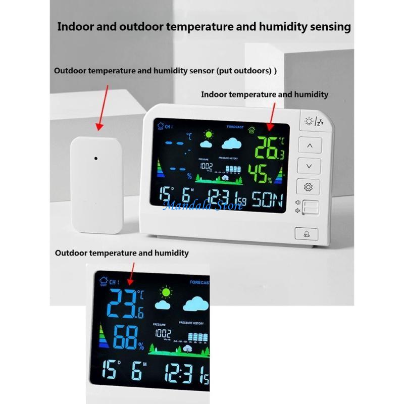 U2JC – Stations météo sans fil - Wireless Weather Station Indoor Outdoor avis et prix