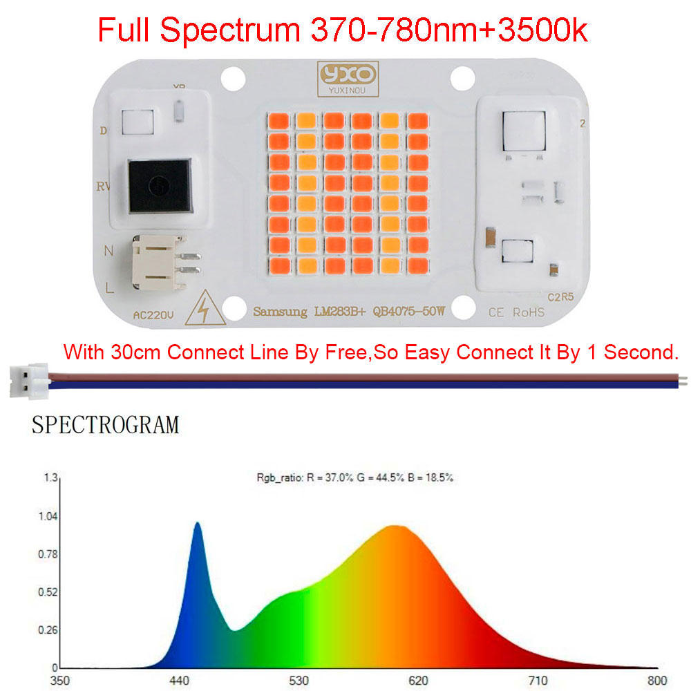 Puce LED Quantum pour culture  - Plant Grow Light Full Spectrum Clip On avis et prix