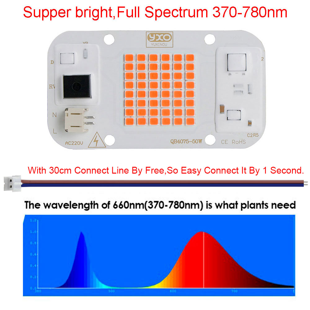 Puce LED Quantum pour culture  - Plant Grow Light Full Spectrum Clip On avis et prix