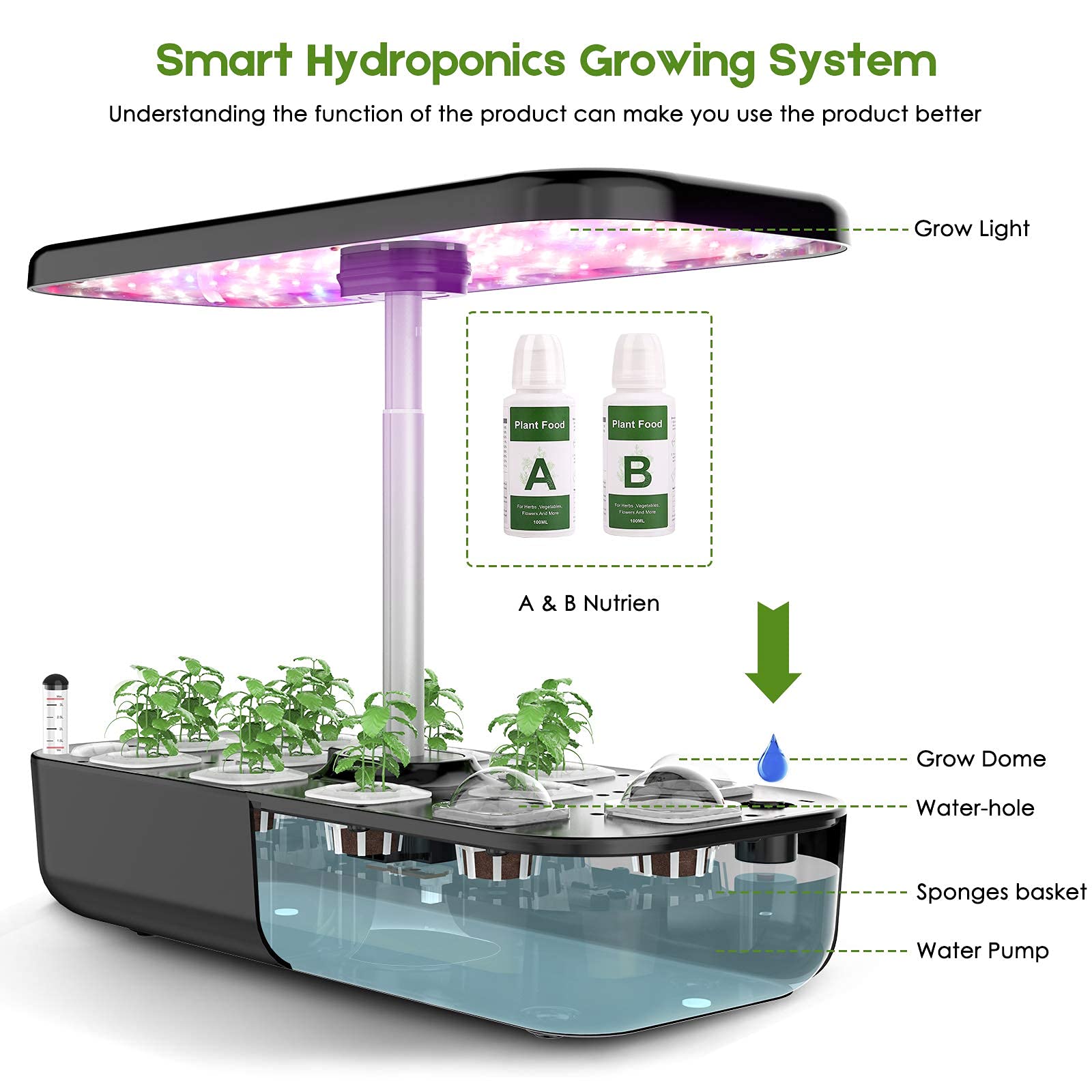 Kit de démarrage de jardin d'h - Indoor Herb Garden Grow Light Smart Kit avis et prix